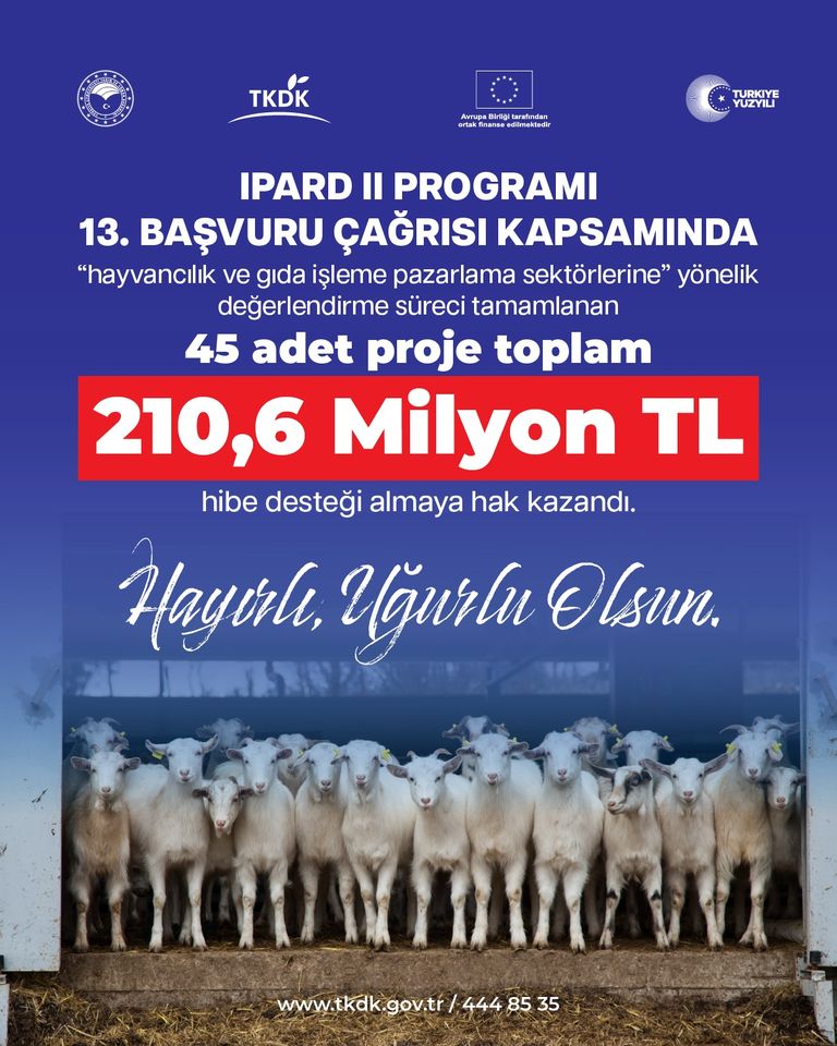 IPARD-II Programı ile Afyonkarahisar'da 45 projeye 210,6 milyon TL hibe desteği verilecek